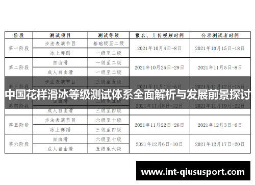 中国花样滑冰等级测试体系全面解析与发展前景探讨